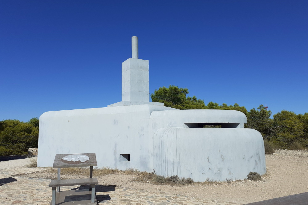 Santa Pola Batteries