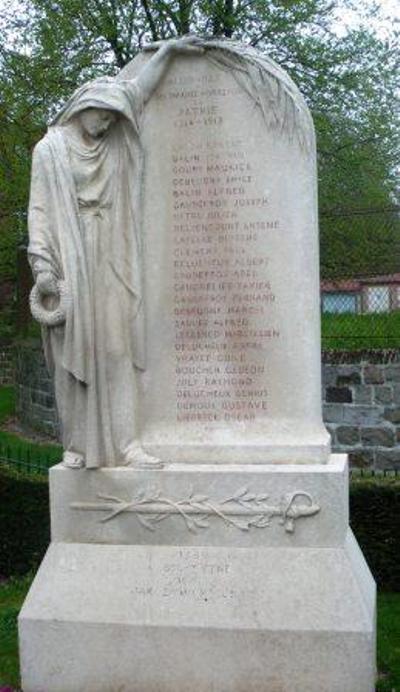 Oorlogsmonument Allonville