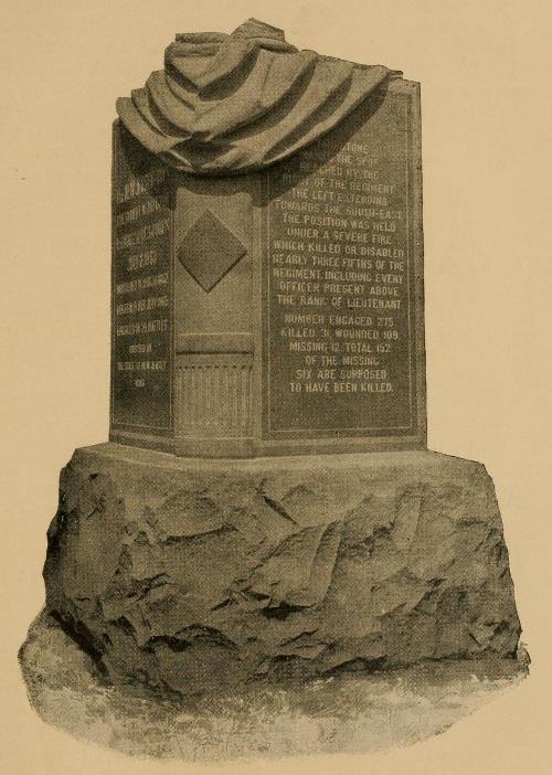 Monument 11th New Jersey Volunteer Infantry Regiment