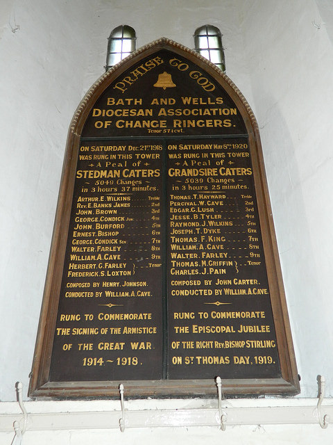 Gedenktekens Wells Cathedral #4