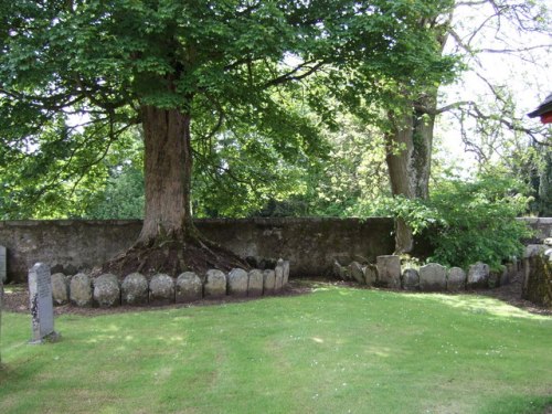 Commonwealth War Graves Monymusk Parish Churchyard