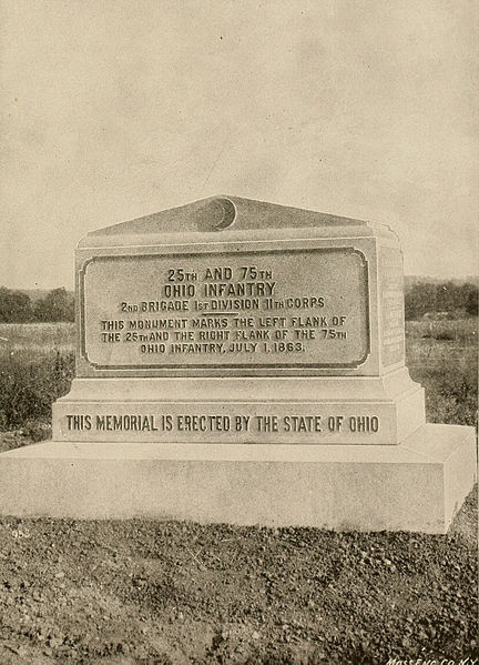 Monument 25th & 75th Ohio Infantry