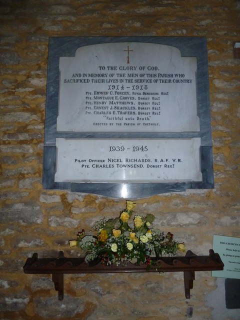 War Memorial St. Peter Church #1