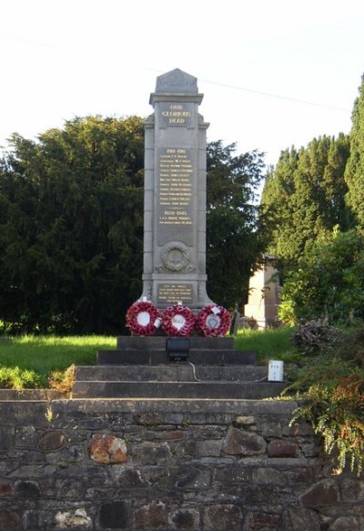 War Memorial Llanboidy #1
