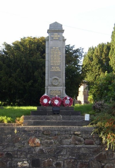 Oorlogsmonument Llanboidy