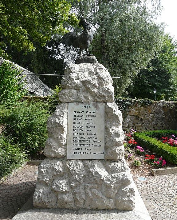 Oorlogsmonument Champanges