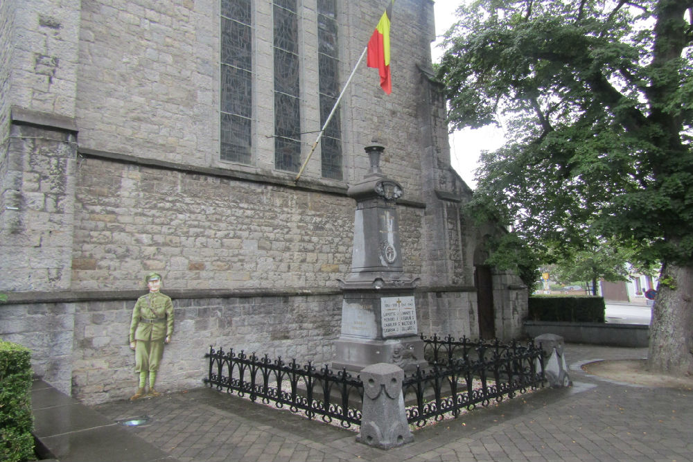 Oorlogsmonument Han-sur-Lesse #1