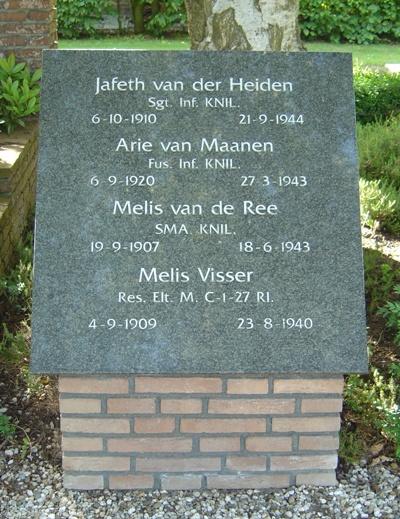 War Memorial ‘s-Gravendeel #5