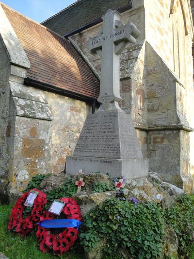 Oorlogsmonument St. Lawrence Church