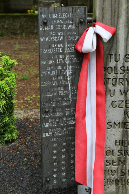 Mass Grave Polish Sailors Reykjavik #4