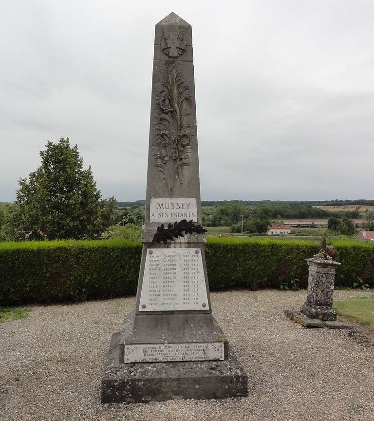 Oorlogsmonument Val-d'Ornain #1