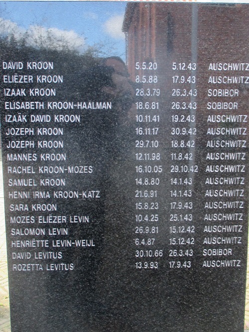 Jewish Memorial Broerstraat #4