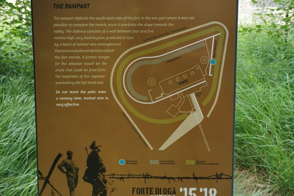 Cadorna Line - Fort di Oga #2