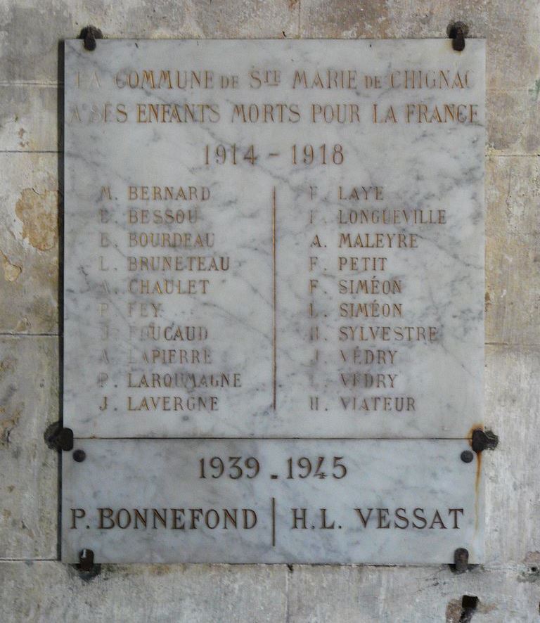 War Memorial Sainte-Marie-de-Chignac Church