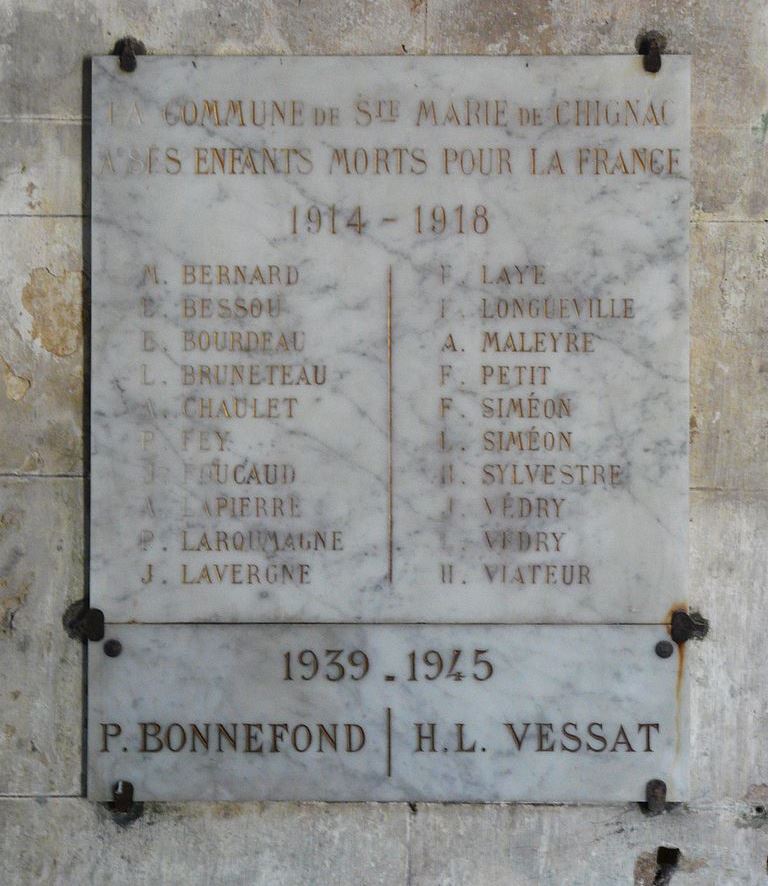 Oorlogsmonument Kerk Sainte-Marie-de-Chignac #1