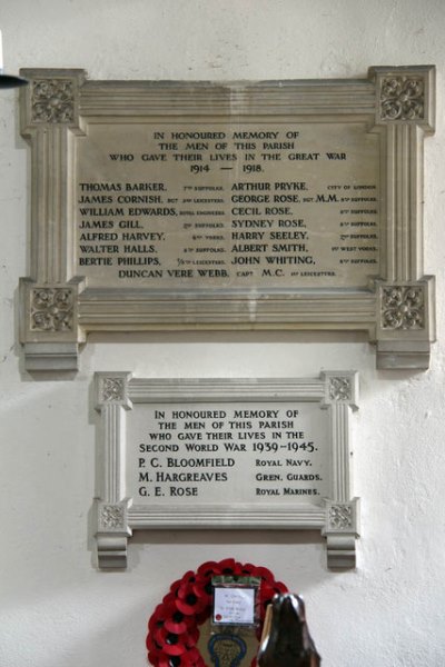 Oorlogsmonument All Saints Church