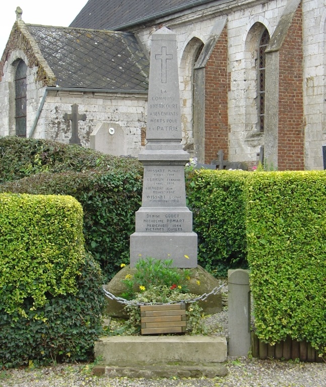 Oorlogsmonument Hricourt