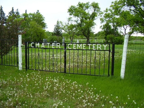 Commonwealth War Grave Chater Cemetery