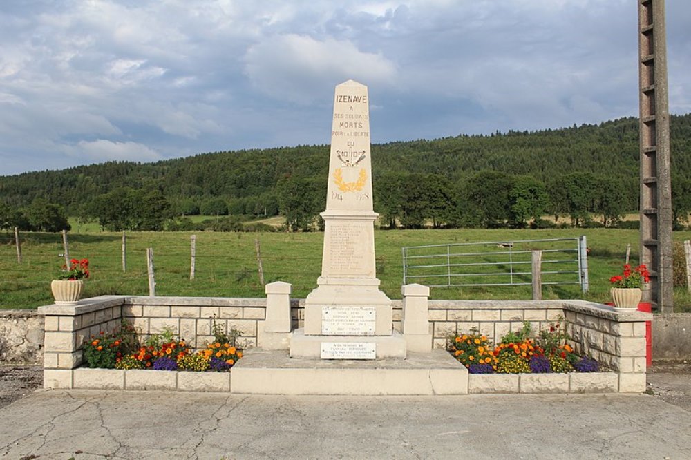 War Memorial Izenave