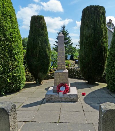 Oorlogsmonument Biggin