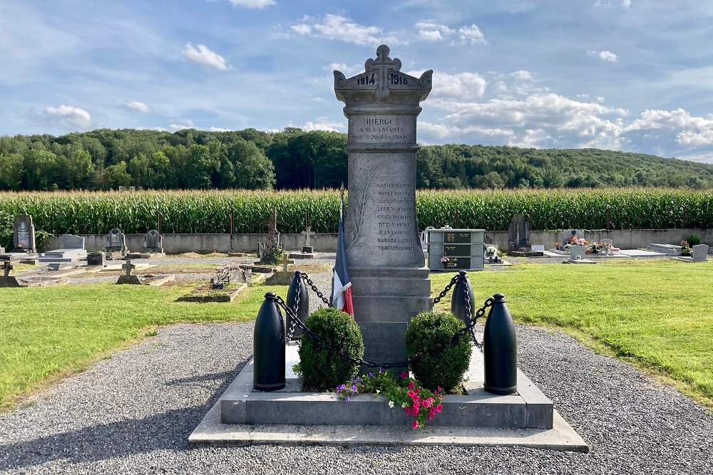 Monument Oorlogsslachtoffers Hierges