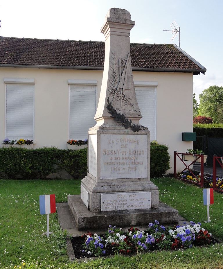 Oorlogsmonument Besny-et-Loizy