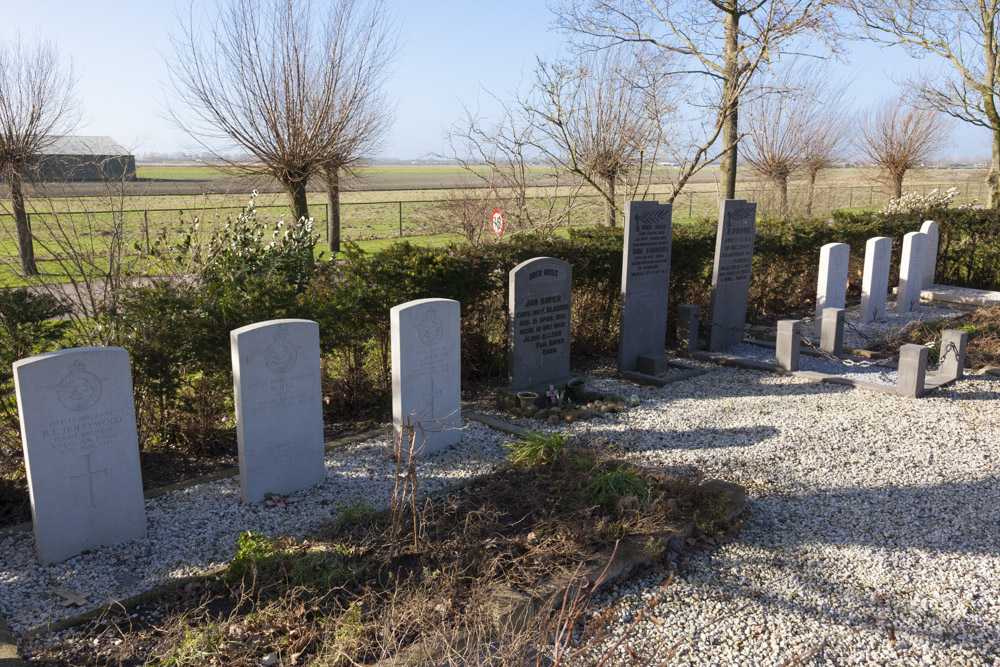 Commonwealth War Graves Hoofddorp #1