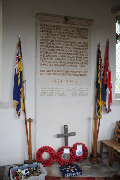 Oorlogsmonument Chedworth Church