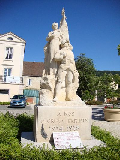 Oorlogsmonument Santenay