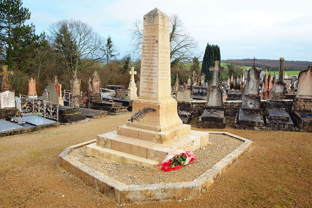 War Memorial Andryes #1