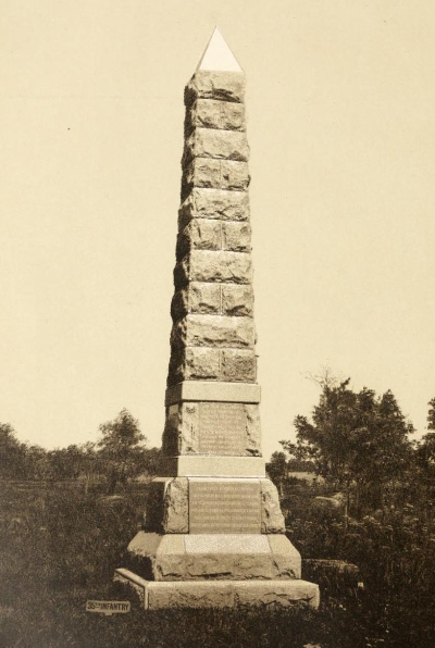 Monument 6th Pennsylvania Reserves