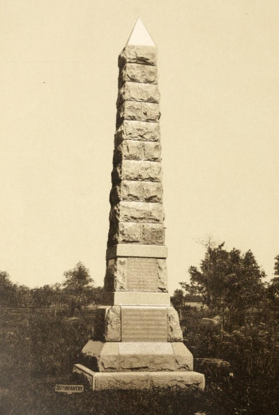 6th Pennsylvania Reserves Monument