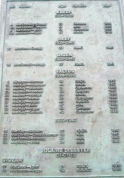 War Memorial Uig #2