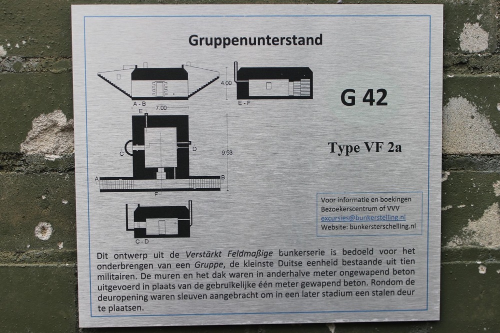 Duitse Radarstelling Tiger - Gruppenunterstand Type VF2a #1