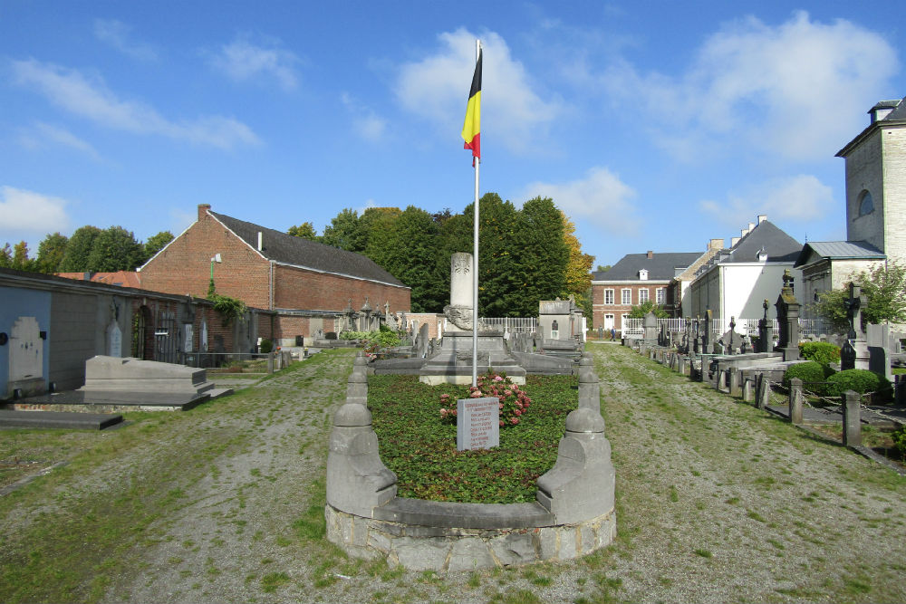 Monument Eerste Wereldoorlog Kessel-Lo #1