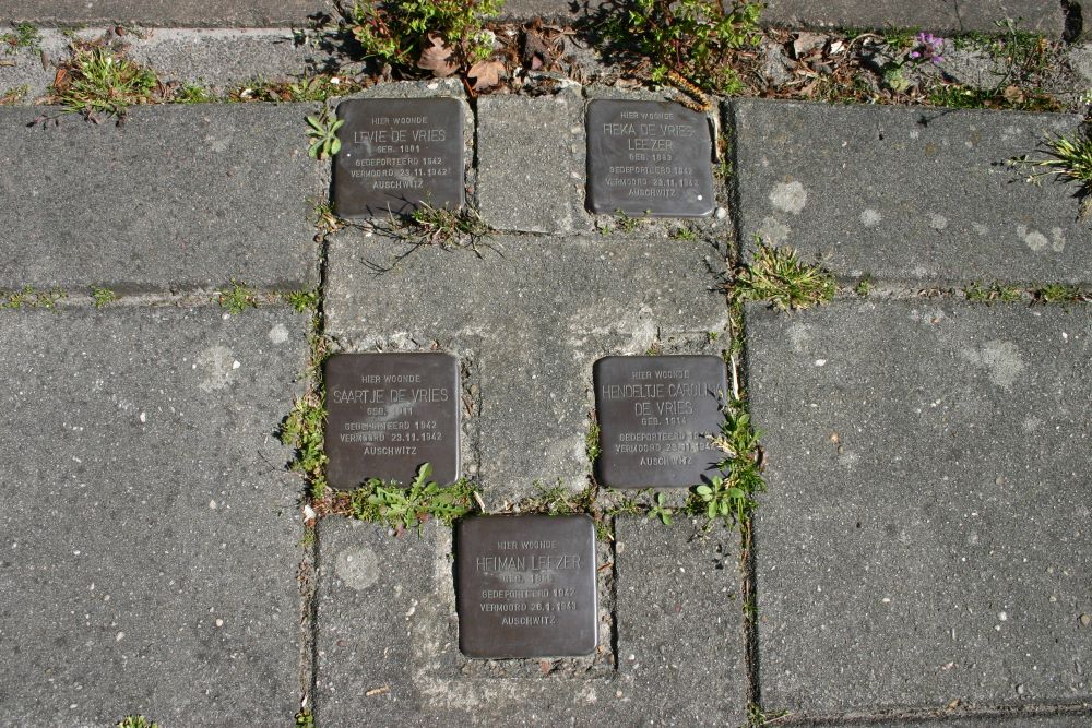 Stumbling Stones Schoolstraat 56