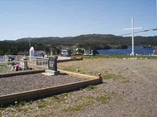 Oorlogsgraf van het Gemenebest Sacred Heart Roman Catholic Cemetery