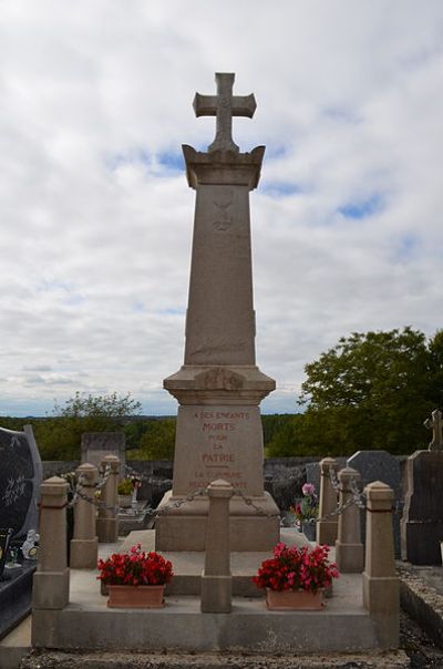 Oorlogsmonument Crans