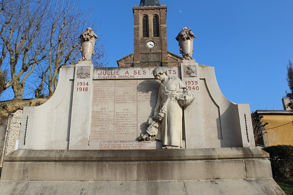 Oorlogsmonument Julli