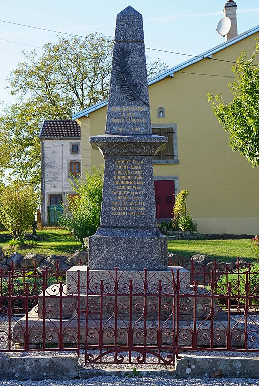 Oorlogsmonument Ailloncourt