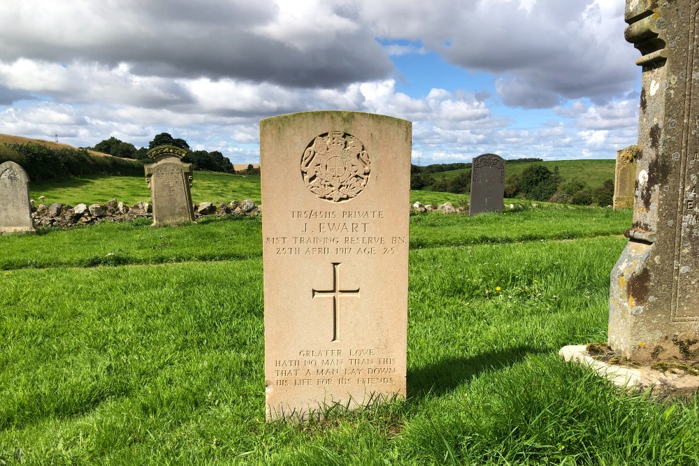 Commonwealth War Grave St. Paul Churchyard