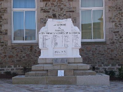 War Memorial Panazol