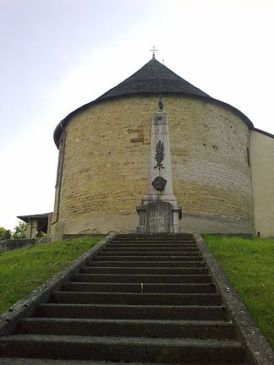 Oorlogsmonument Herrère