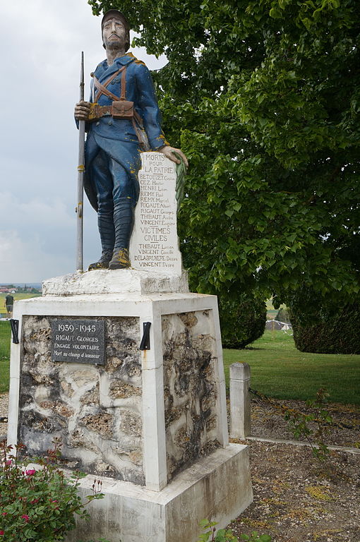 Oorlogsmonument Olizy #1