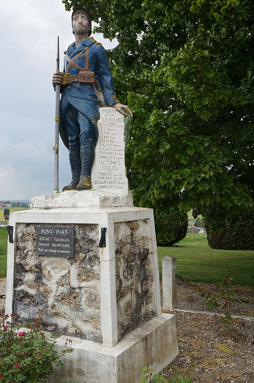 Oorlogsmonument Olizy