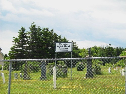 Commonwealth War Graves St. Luke's Cemetery