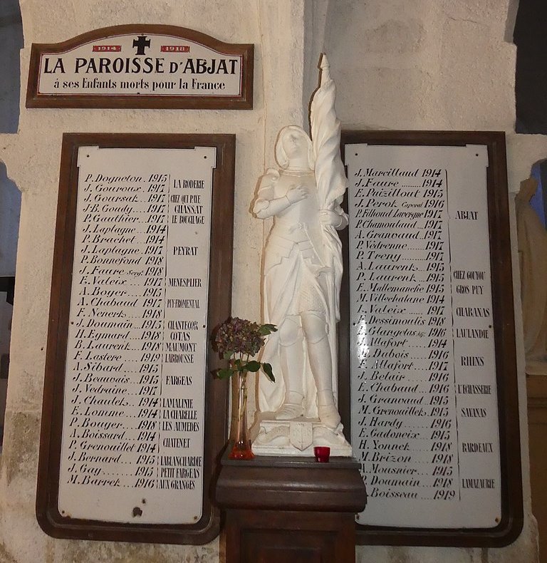 Monument Eerste Wereldoorlog Parochie van Abjat