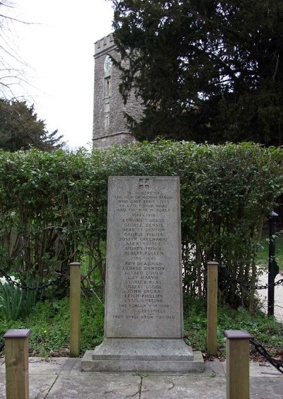 Oorlogsmonument Milton