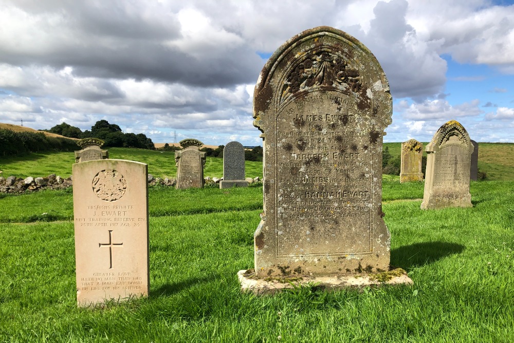 Commonwealth War Grave St. Paul Churchyard #2