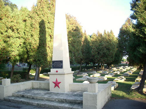 Sovjet Oorlogsbegraafplaats Sycw #2